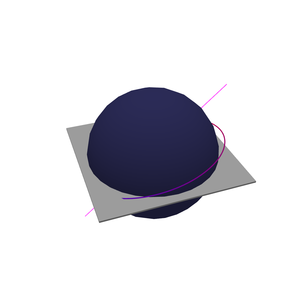 3d